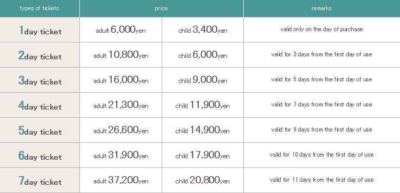 Ski Japan lift tickets